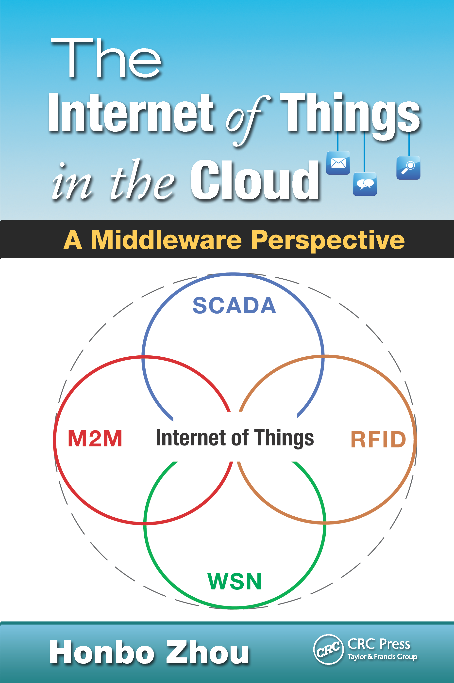 Cover for The Internet of Things in the Cloud: A Middleware Perspective.png