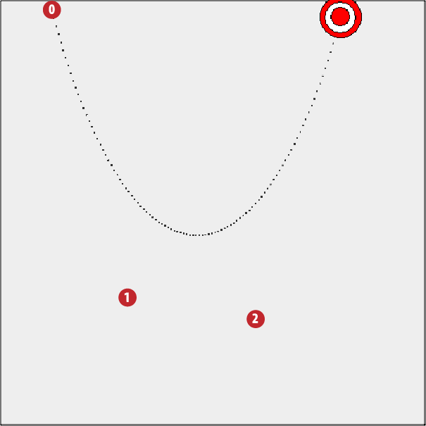 Moving an image on a cubic Bezier curve path