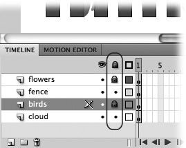 Here, the cloud and fence layers are unlocked, and the flowers layer (and the selected birds layer) are locked. Some people get into the habit of locking all the layers they’re not currently editing. That way, they can’t possibly add a shape or a tween to the wrong layer.