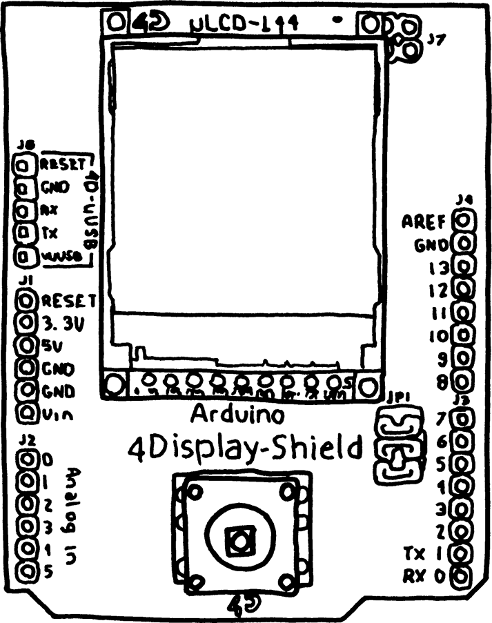 4D Systems 1.44” display shield