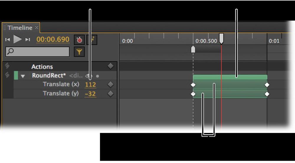 Color bars mark smooth transitions in the Timeline. The colors match the identifying color of the element. You can select a single property transition by clicking on the bar. You can select all the transitions by clicking the elementâs bar.