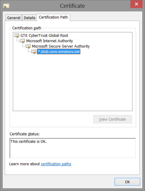 The serverâs certificate path