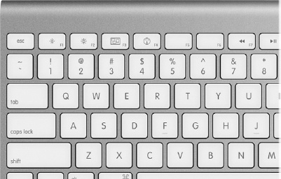 On the top row of aluminum Mac keyboards, the F-keys have dual functions. Ordinarily, the F1 through F4 keys correspond to Screen Dimmer, Screen Brighter, Exposé, and Dashboard. Pressing the Fn key in the corner changes their personalities, though.