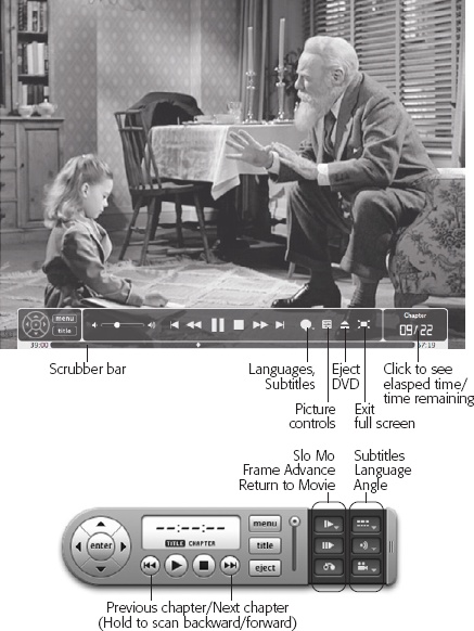 Top: Even in full-screen mode, you can control the playback and navigate the disc using the translucent, pop-up control bar.One especially cool feature is the Player Settings button. It opens the Zoom controls window shown here, which gives you manual control over the width and height of the picture on your screen.Don’t miss the scrubber bar at the very bottom, either. It lets you scroll directly to any spot in the DVD.Bottom: When you’re not in full-screen mode, you get a separate, floating “remote control.” It has most of the same controls, but they’re arranged with a more 1999 sort of design aesthetic.