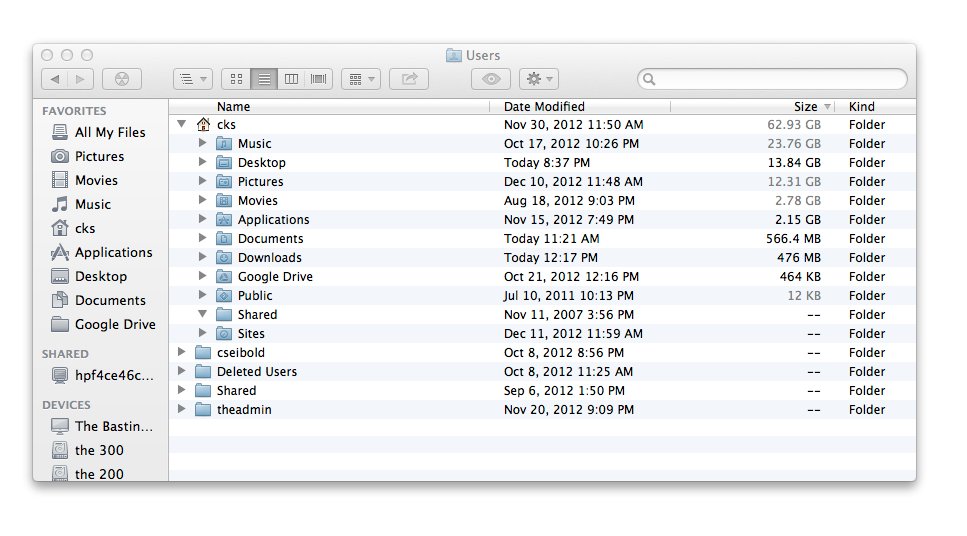 The contents of the Users folder. Note that the current Home folder (also called the User folder) has a little house icon. The contents of that folder are what we are going mobile withâitâs what makes your Mac seem like your Mac.