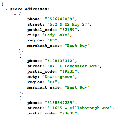 Milo store address results from API key test