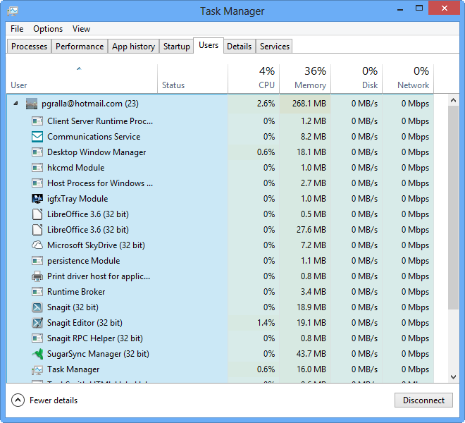 The Task Manager’s Users tab