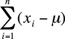 Formula for the sum of the deviations from the mean