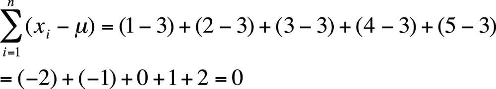 Calculating the sum of the deviations from the mean