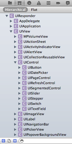 Browsing the built-in class hierarchy in Xcode