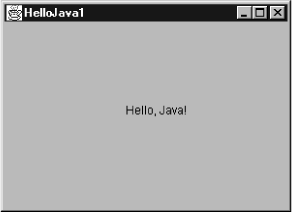 The output of the HelloJava application