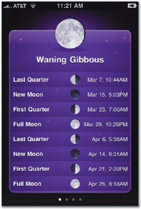 Phases uses flat pages to display different aspects of the lunar cycle. A tab bar would provide a more natural navigation model for this type and amount of content.