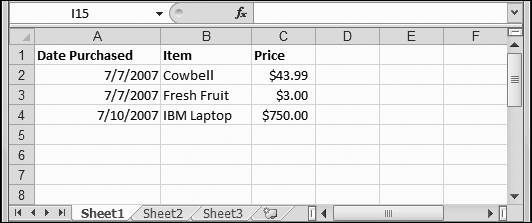 This rudimentary expense list has three items (in rows 2, 3, and 4). The alignment of each column reflects the data type (by default, numbers and dates are right-aligned, while text is left-aligned), indicating that Excel understands your date and price information.