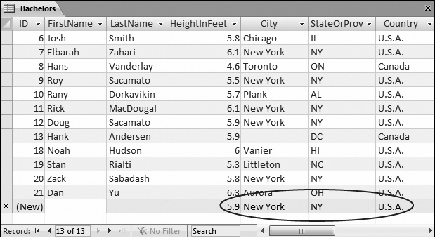 This dating service uses four default values: a default height (5.9), a default city (New York), a default state (also New York), and a default country (U.S.A.). This system makes sense, because most of their new entries have this information. On the other hand, thereâs no point in supplying a default value for the name fields.