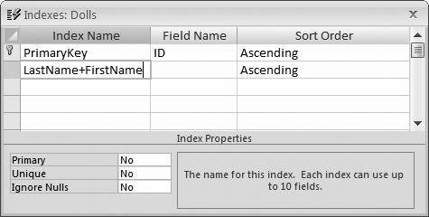 The Indexes window shows all the indexes that are defined for a table. Here, thereâs a single index for the ID field (which Access created automatically) and a compound index thatâs in the process of being created.