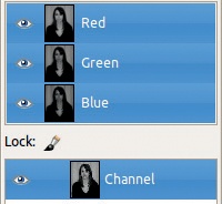 The Channels dialog