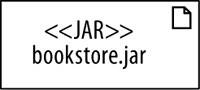 Artefakt z dołączonym stereotypem JAR. Jest to przykład stereotypu, który można spotkać w profilu J2EE