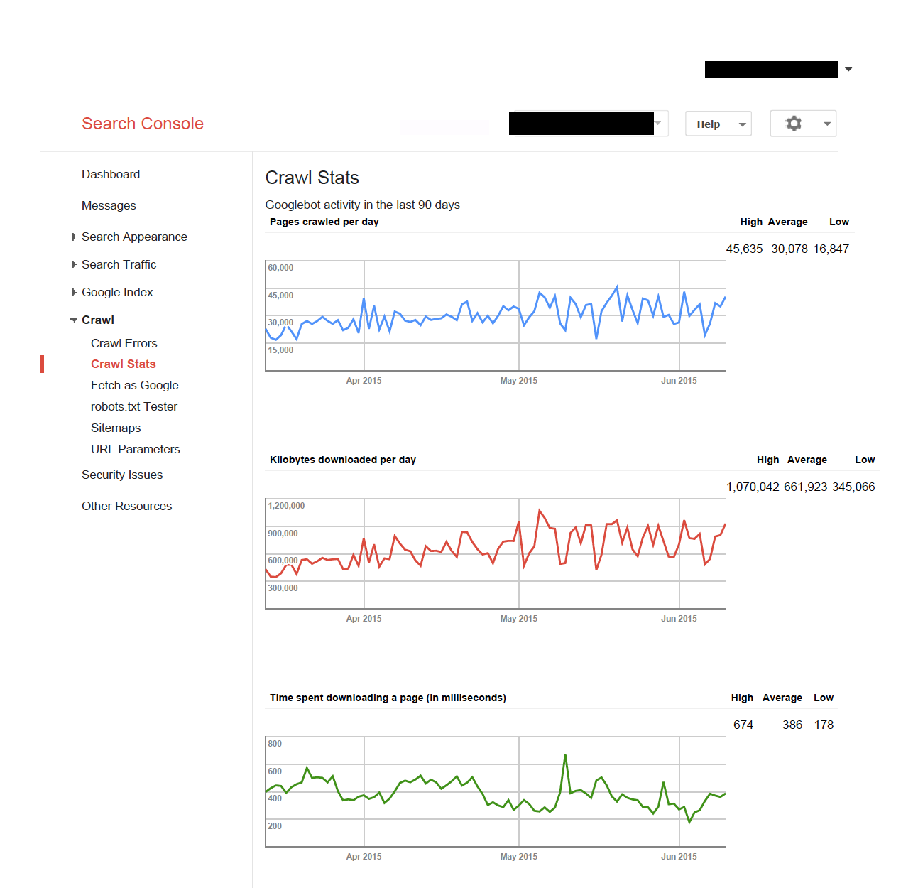 Crawl data from Google Search Console