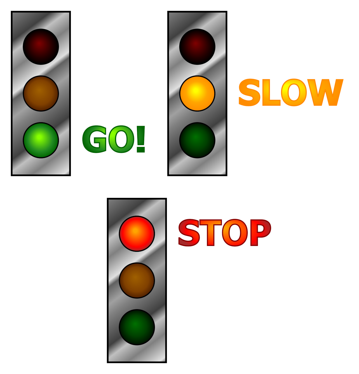 The three states of the stoplight.  This time, there is extra space beside each drawing, to make room for decorative text (with the words STOP, SLOW, or GO!) aligned beside the bright light, in matching gradient colors.