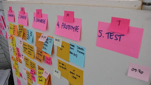 How to Approach Design Sprints