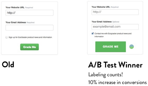 Itâs a draw: A/B testing can help you to quickly figure out the best approach for page content items