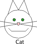 Vector image of cat