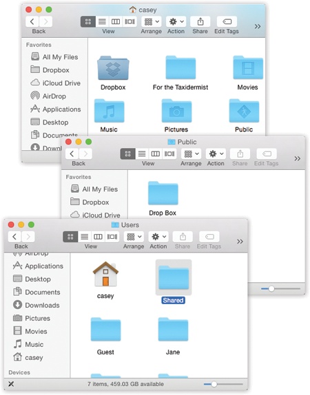 Top: In other people’s Home folders, the Public folder is available for your inspection. It contains stuff that other people have “published” for the benefit of their coworkers.Middle: In the Public folder is the Drop Box, which serves the opposite purpose. It lets anyone else who uses this Mac hand in files to you; they, however, can’t see what’s in the box.Bottom: Inside the Users folder (to get there from a Home folder, press ⌘-) is the Shared folder, a wormhole connecting all accounts. Everybody has full access to everything inside.