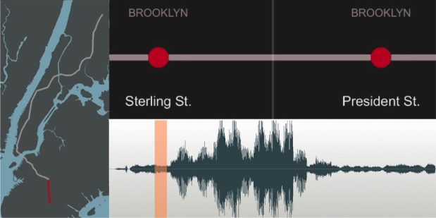 Sonification for the 2 train. The composition is minimal as the train starts toward downtown Manhattan. (Source: https://vimeo.com/118358642.)