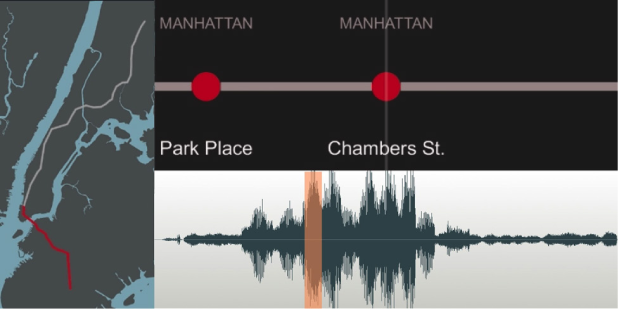 The soundscape of the 2 train entering Manhattan. The composition built up to more energy and complexity with the increase in income along the subway route. (Source: https://vimeo.com/118358642.)