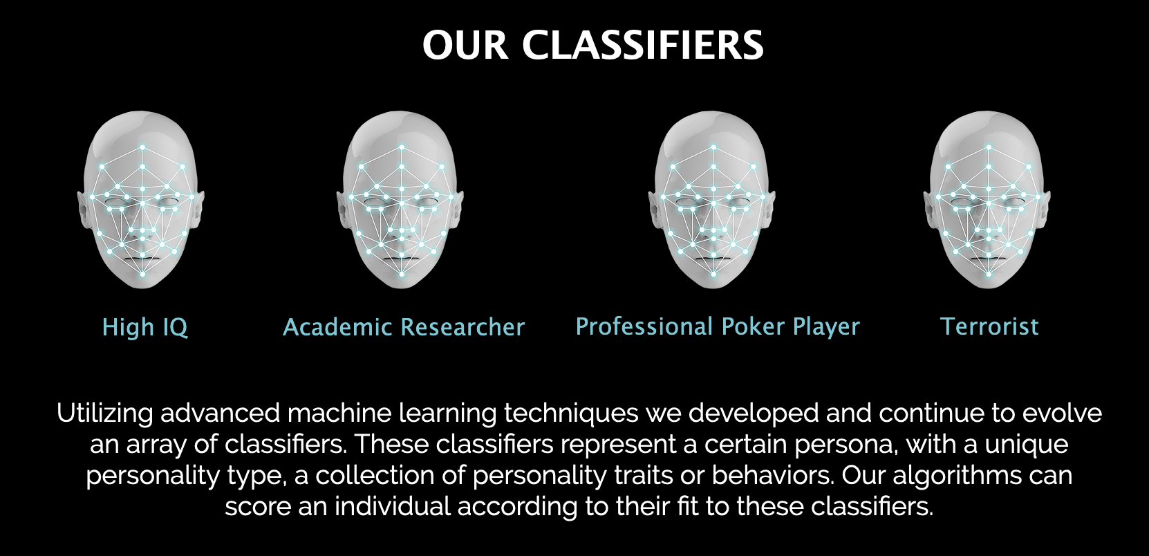 Startup claiming to classify people based on their facial structure