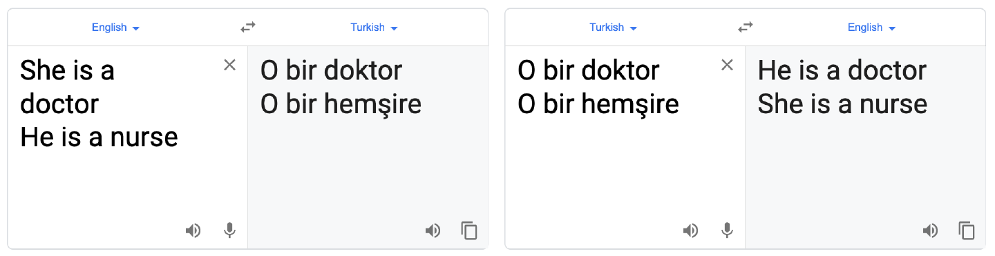 Google Translate reflecting the underlying bias in data (as of September 2019)