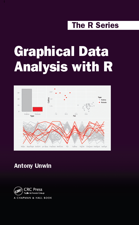 Graphical Data Analysis with R: cover image