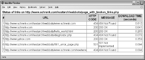 Running the link-verification webbot