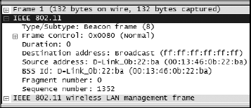 The 802.11 header contains extra wireless information about the packets