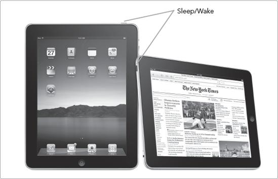 The Sleep/Wake button is located on the upper-right corner of the iPad. (Courtesy of Apple).
