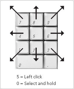 The numeric keys can control the pointer.