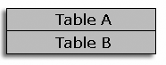 Combining table rows vertically