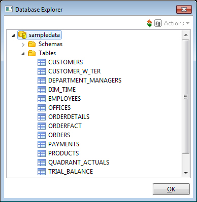 Time for action – exploring the sample database