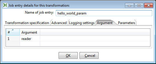 Time for action – calling the hello world transformation with fixed arguments and parameters