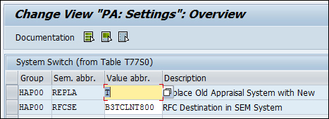 Objective setting and an appraisal's template configuration