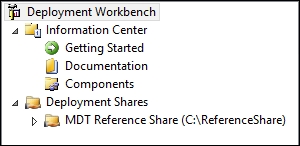 Exploring the completed reference share