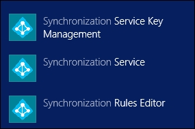 AAD Sync synchronization services and rules