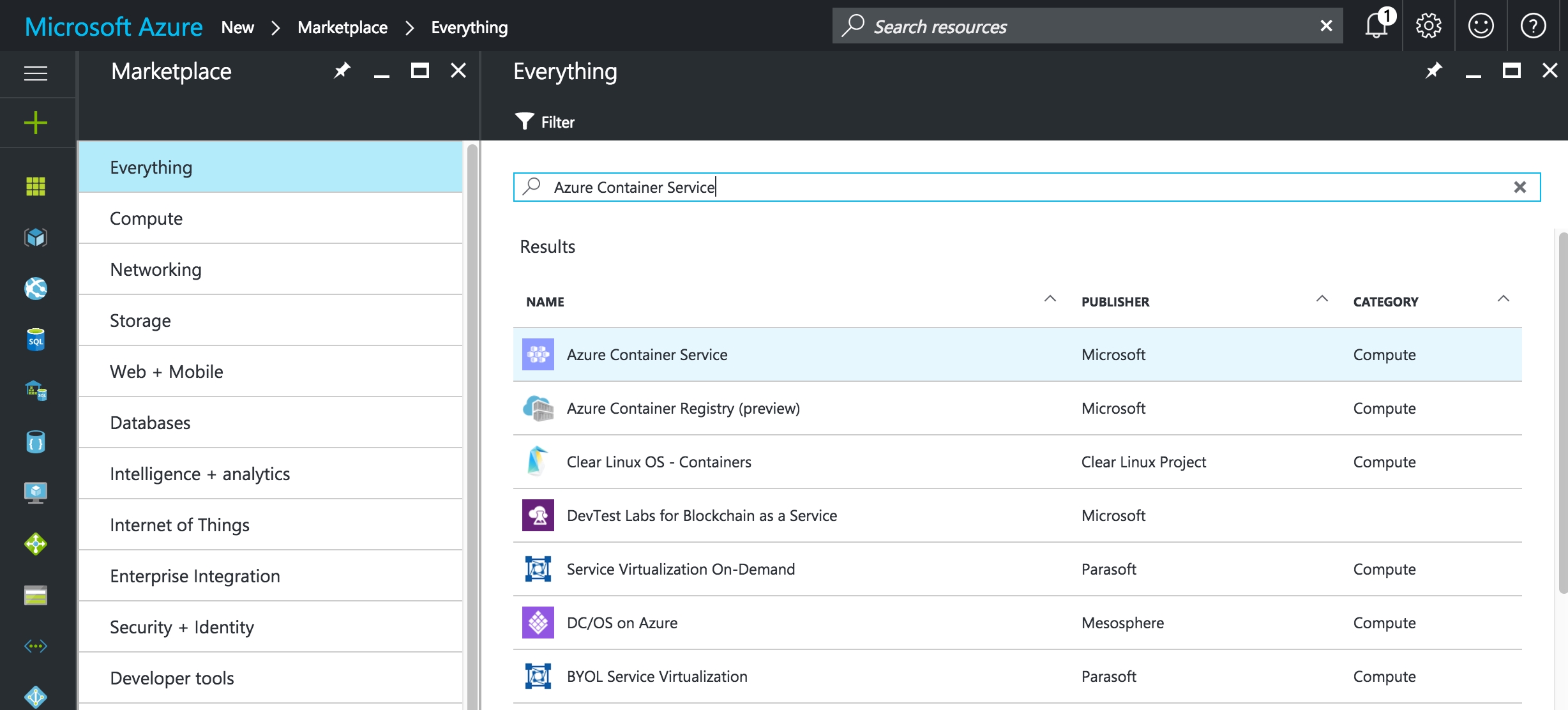 Troubleshooting - The Microsoft Azure Container Service