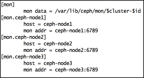 Adding monitor nodes to the Ceph configuration file