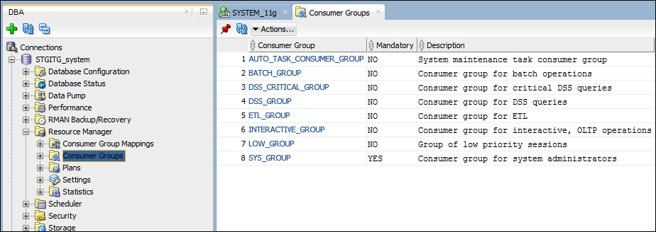Consumer groups