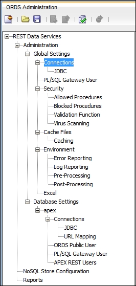 The Oracle REST Data Services Administration toolbar and context menu