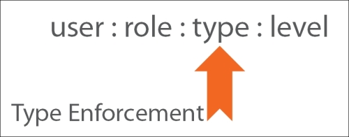 Working with the targeted policy type