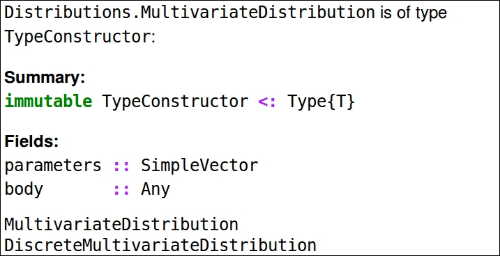 Understanding multivariate distributions
