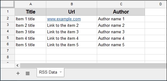 Creating RSS feed using ContentService