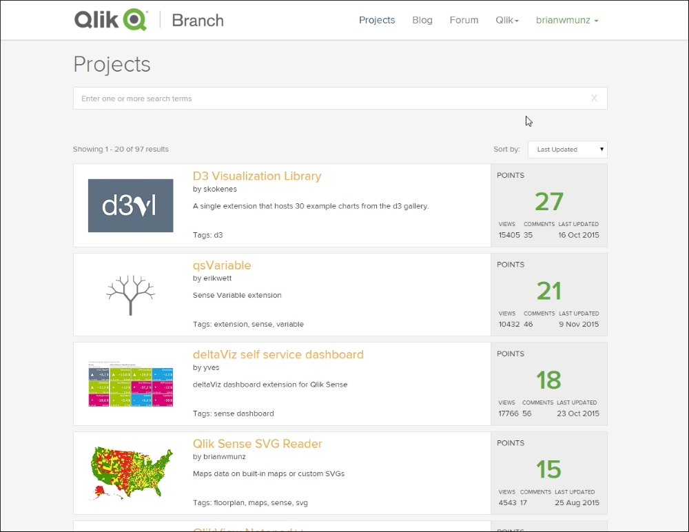 Developer community – Qlik Branch
